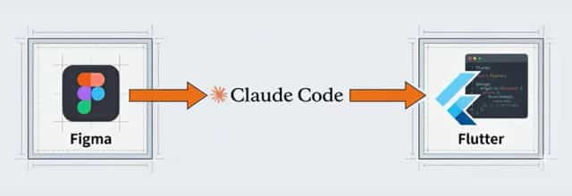 藉由 Claude Code 參與 Flutter 實作，加速設計與開發的協作流程